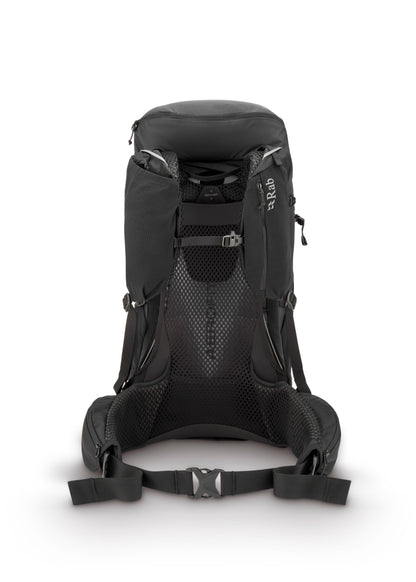 Airox 36