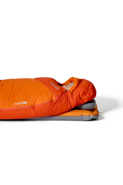 Andes Windstopper 1000