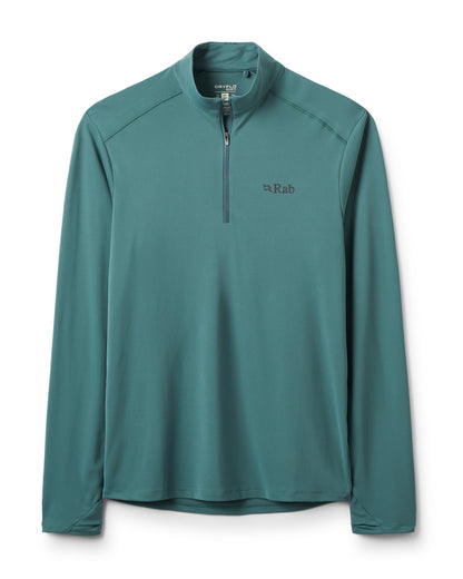 Force LS Zip