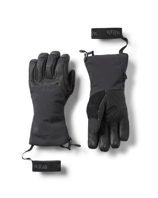 Guide GTX Gauntlets