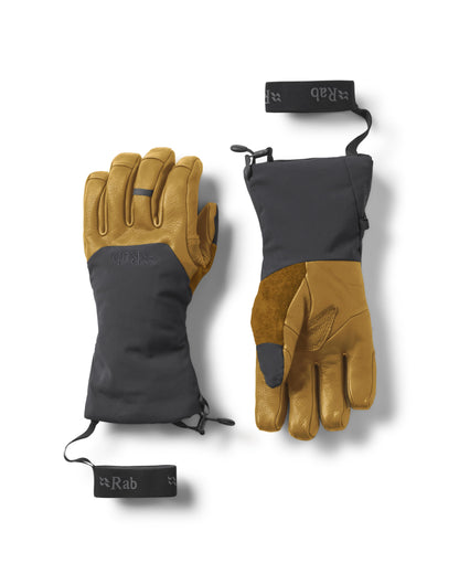 Guide GTX Gauntlets