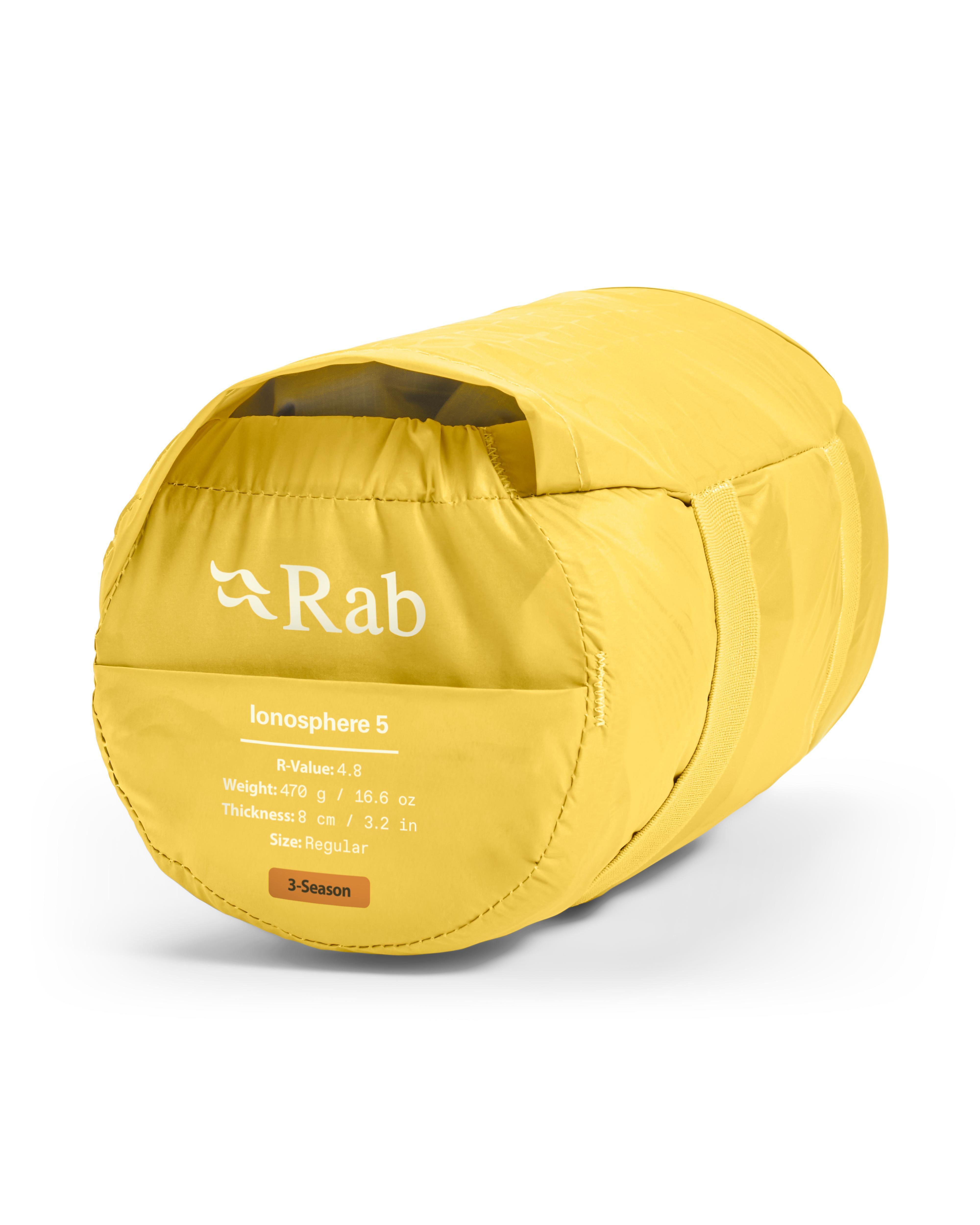 Ionosphere 5 – Rab