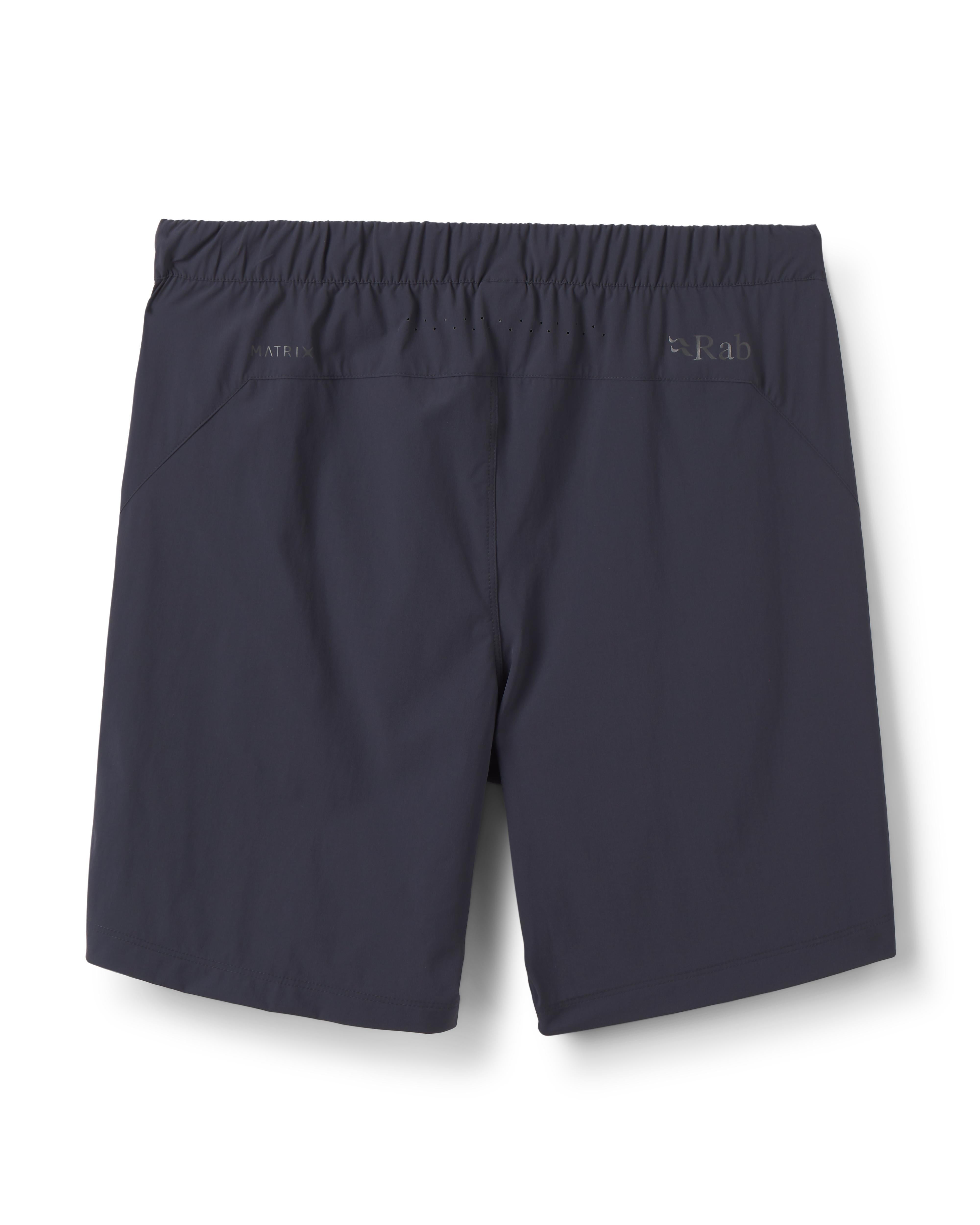 Momentum Shorts – Rab