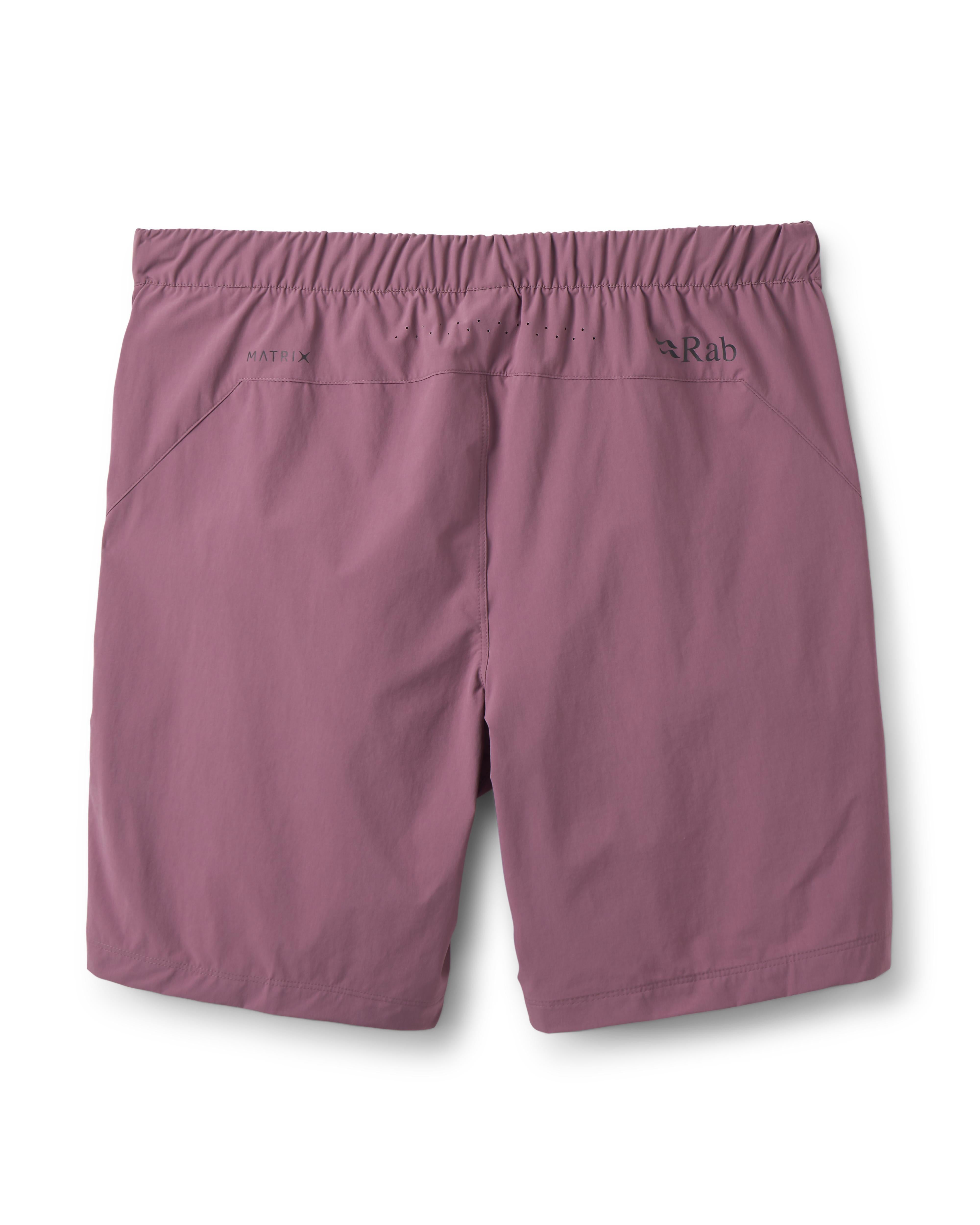 Momentum Shorts – Rab