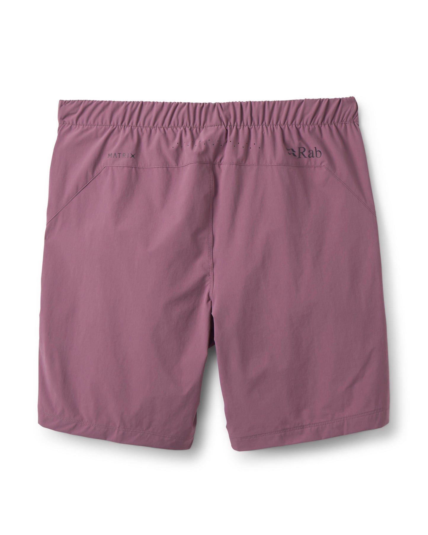 Momentum Shorts