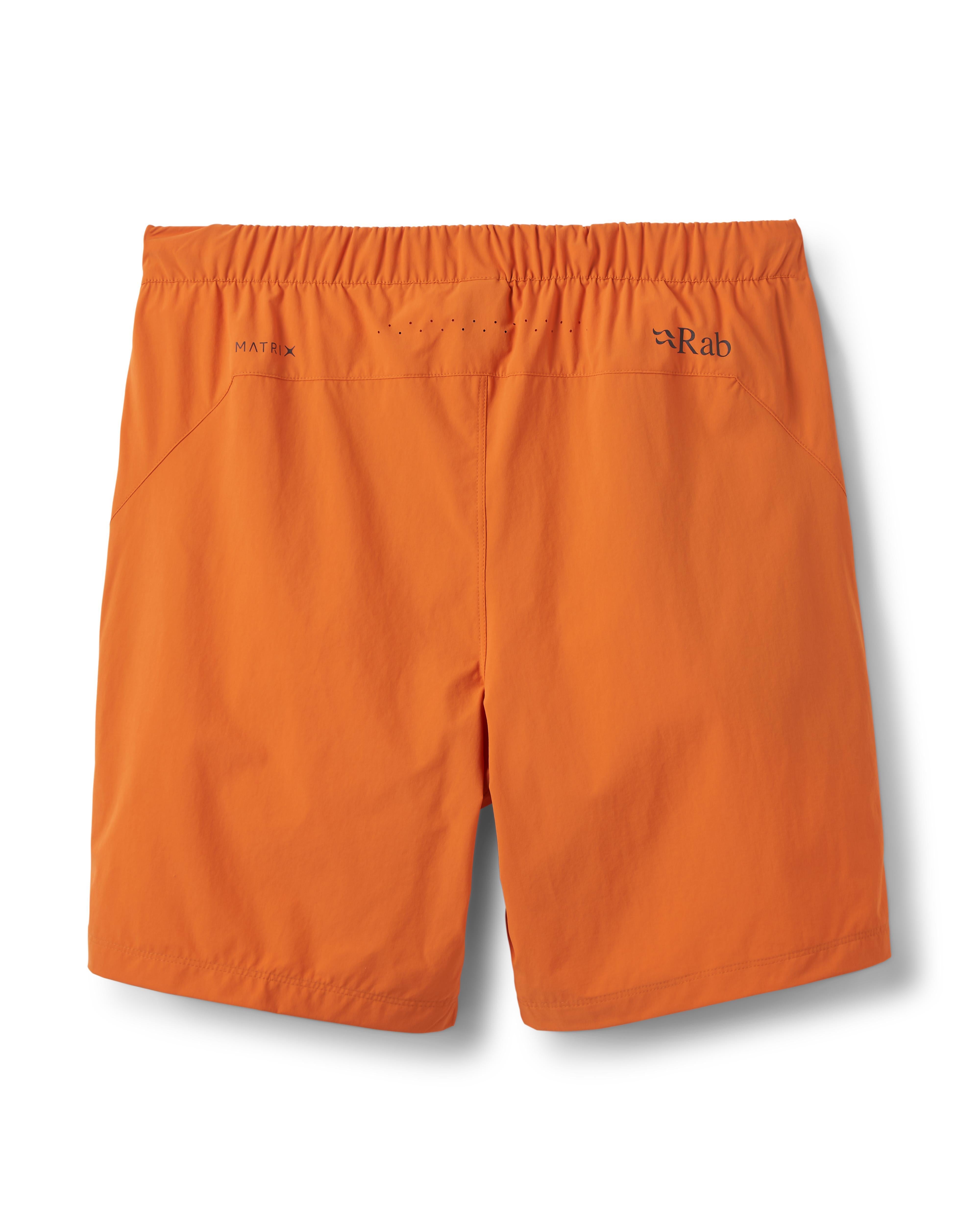 Momentum Shorts – Rab
