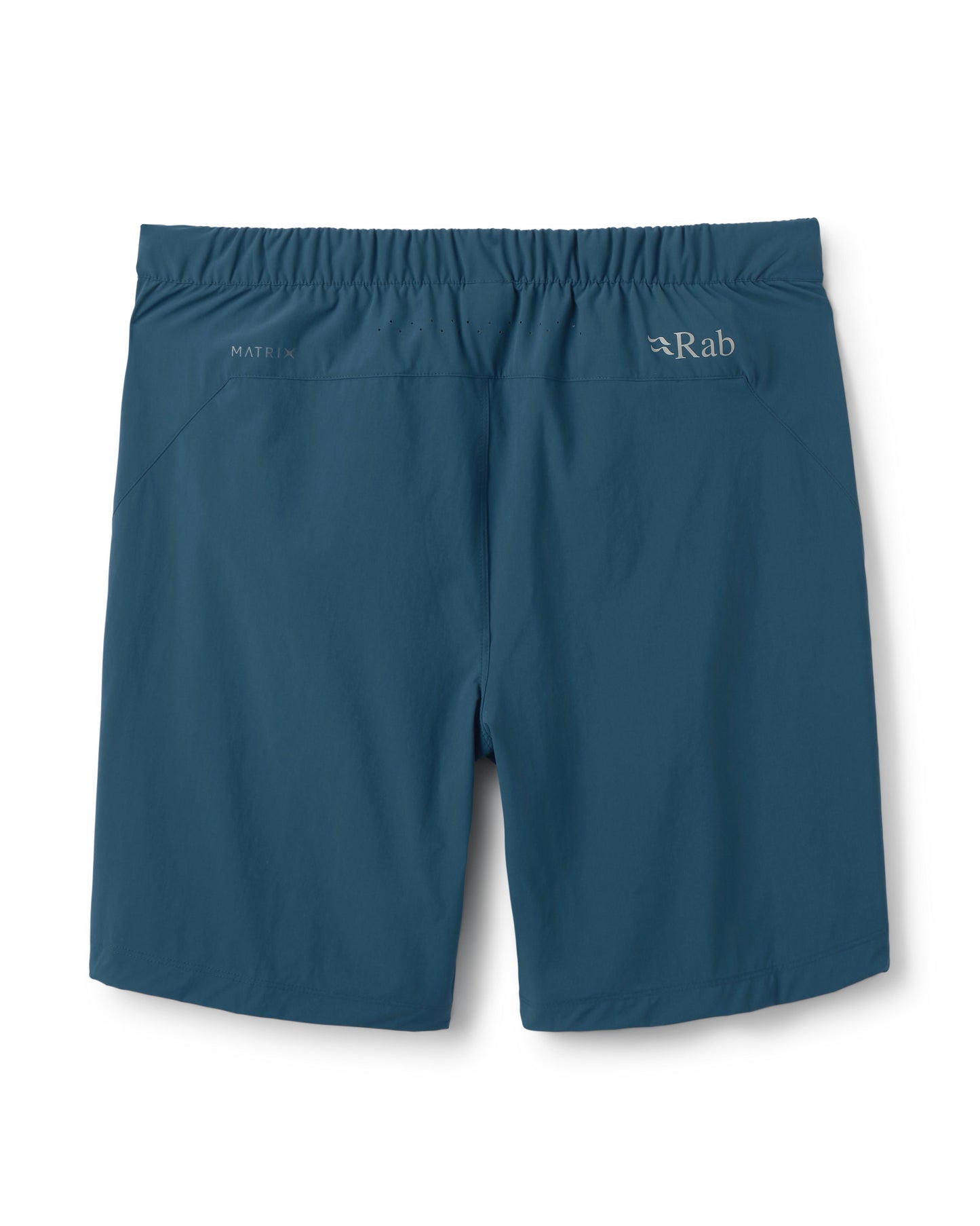 Momentum Shorts