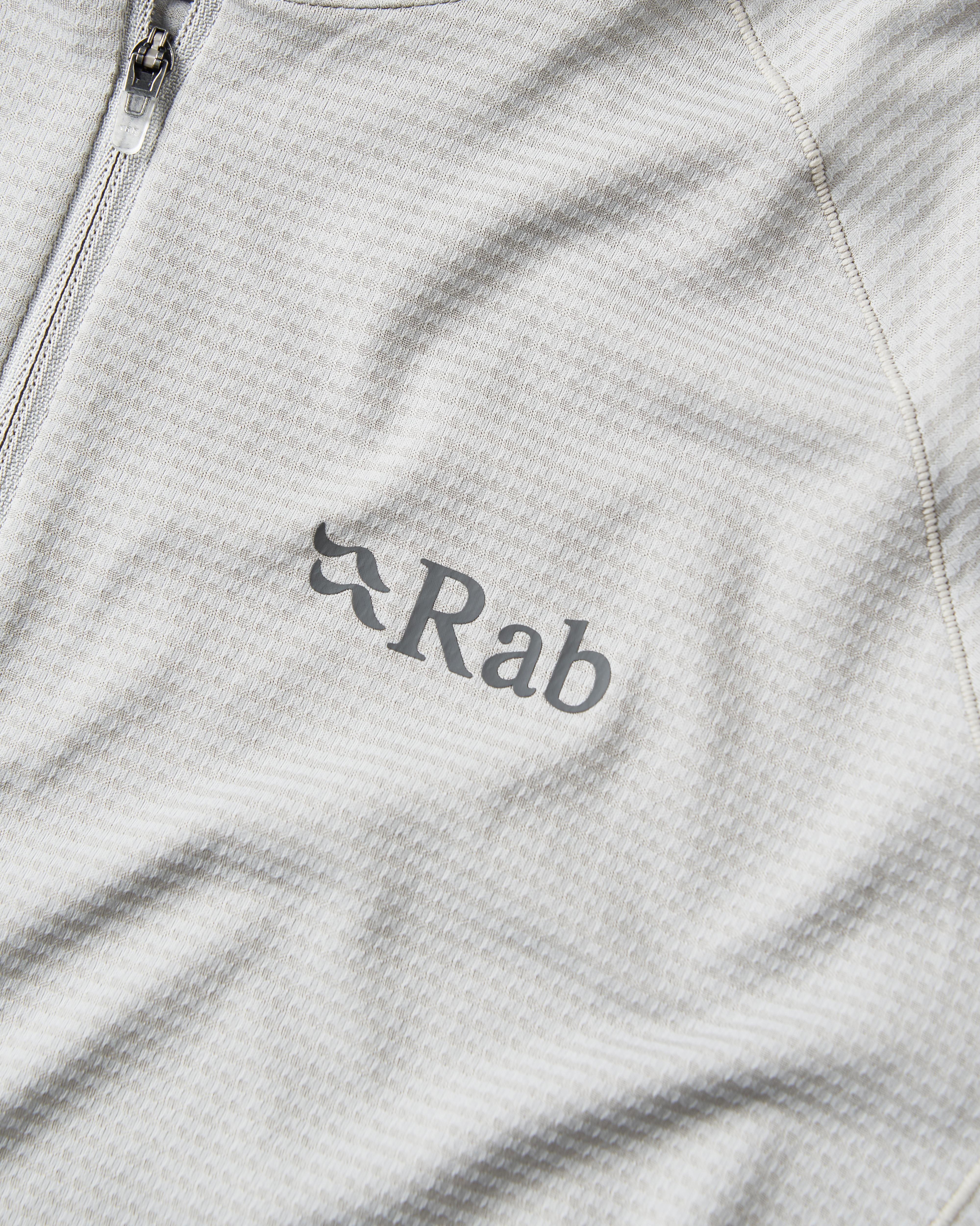 Sonic LS Zip – Rab