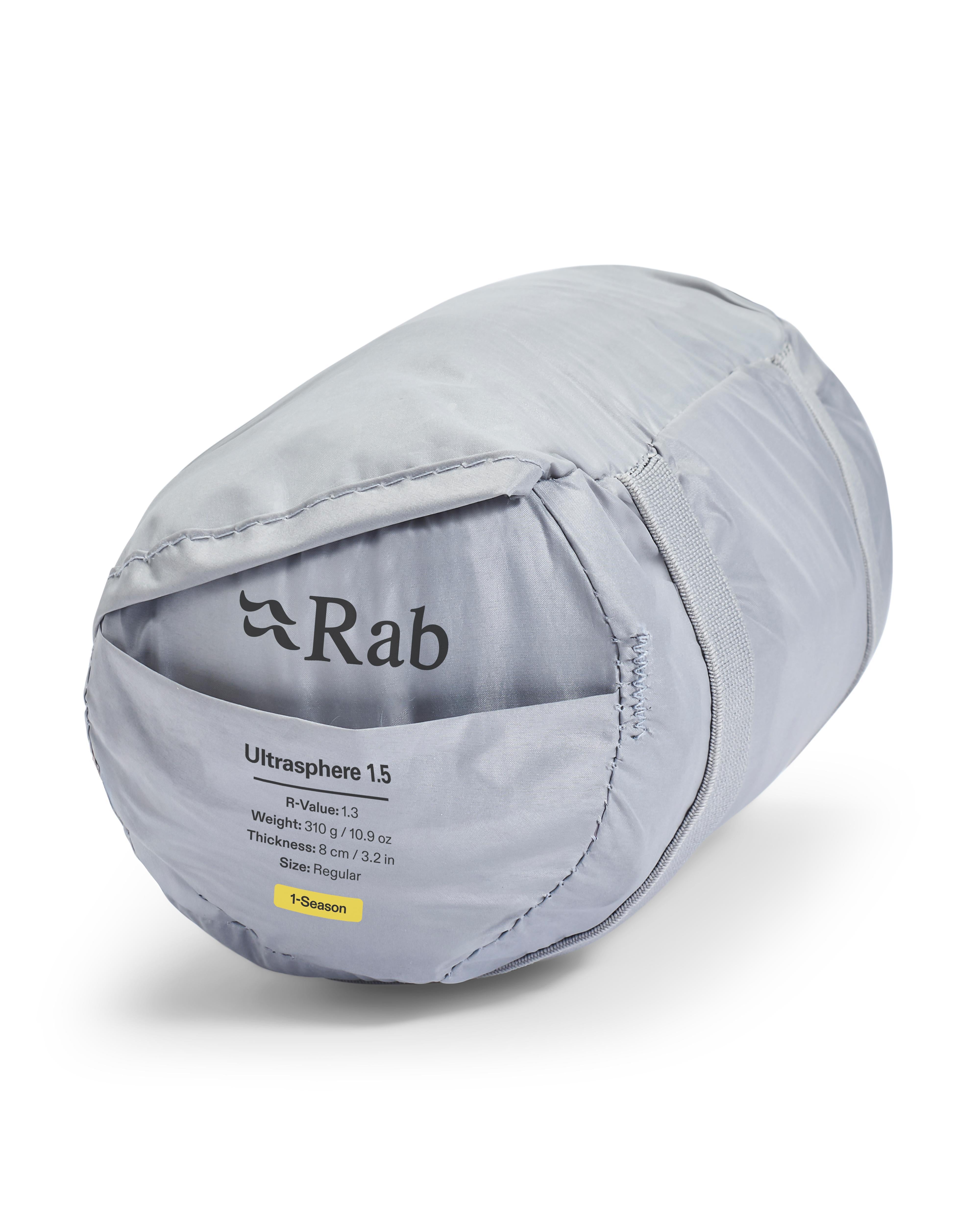 Ultrasphere 1.5 – Rab