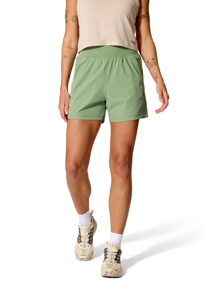 Momentum Shorts Wmns