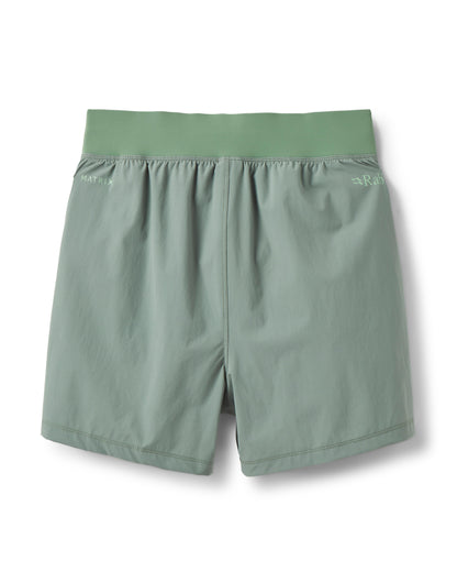 Momentum Shorts Wmns