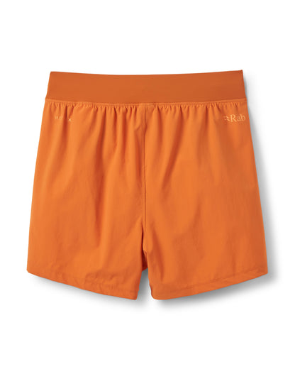 Momentum Shorts Wmns